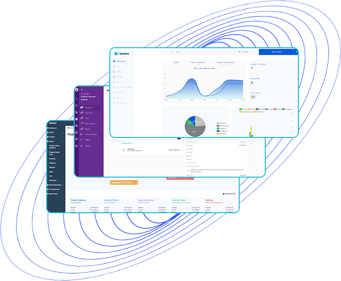 business-network-automation-softwares